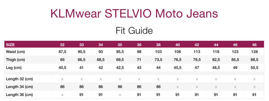 KLMwear_Stelvio-Jeans_Fit-Guide-1024x386